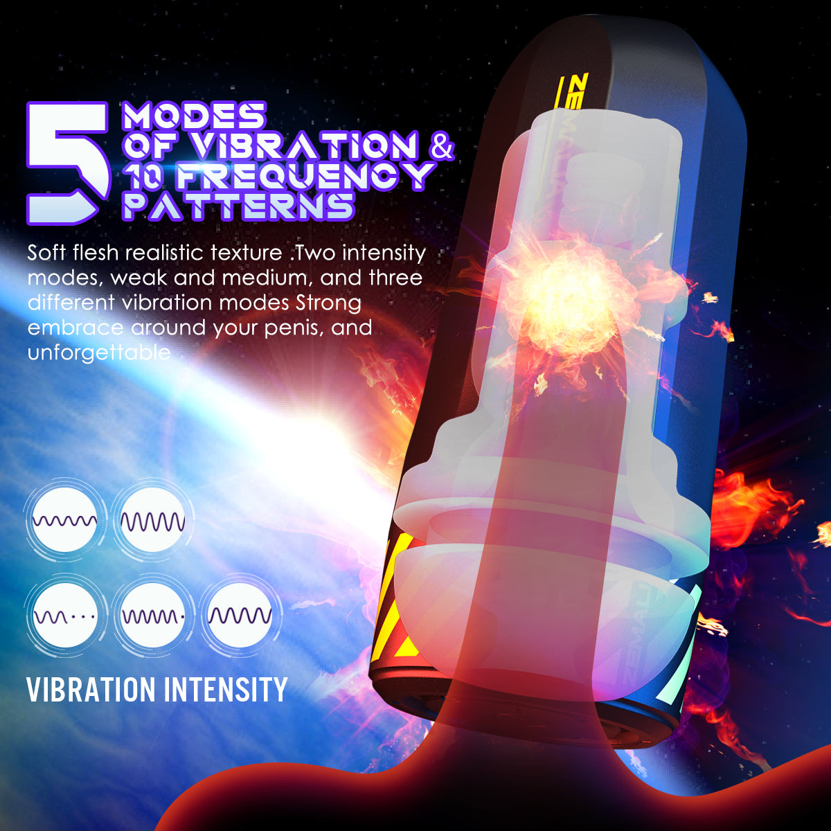 Vibration masturbator- without lube - 5 Vibration Modes & Suction Tech