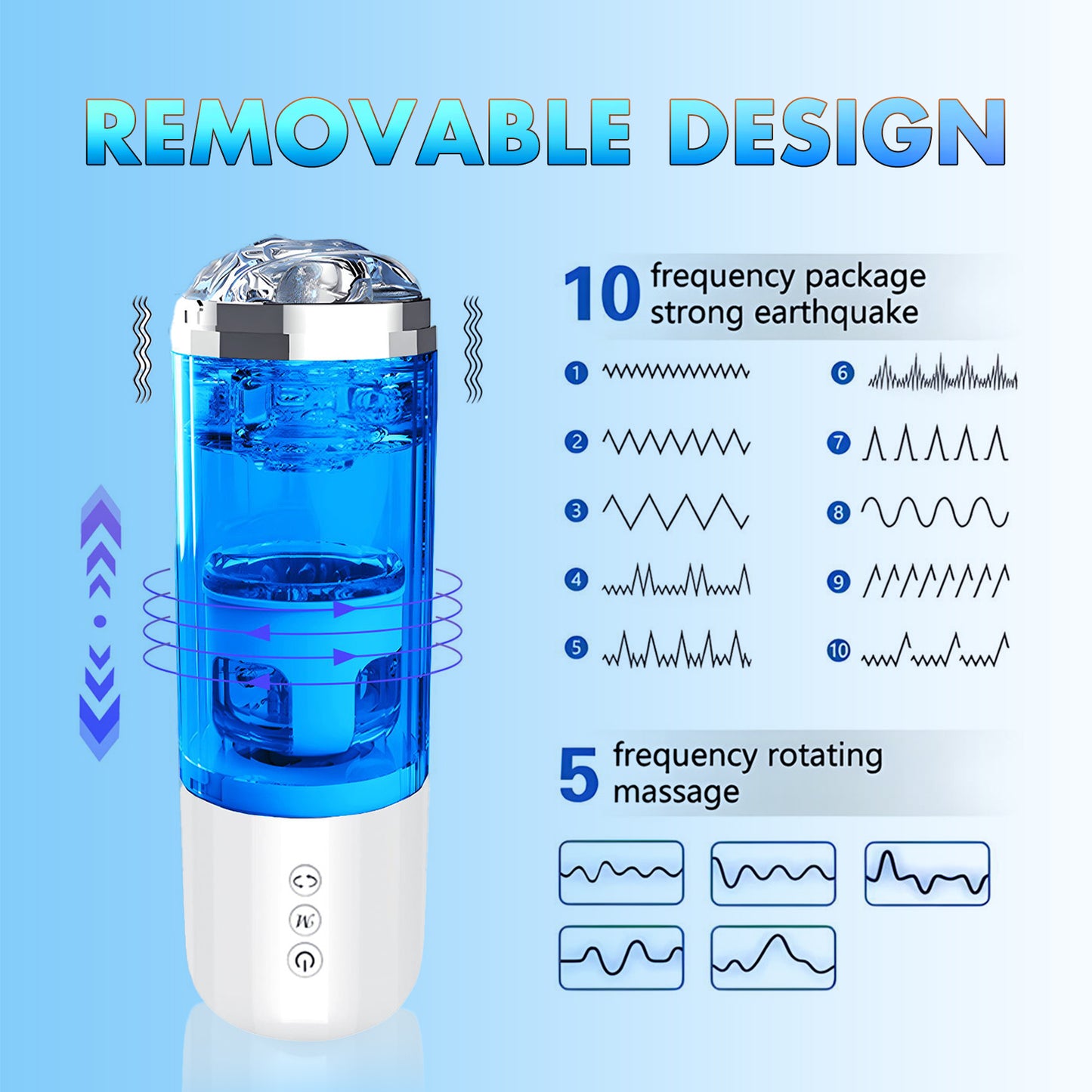 AUTOMATIC MALE MASTURBATOR – 360° Masturbation cup Rotating Hands-Free Pleasure